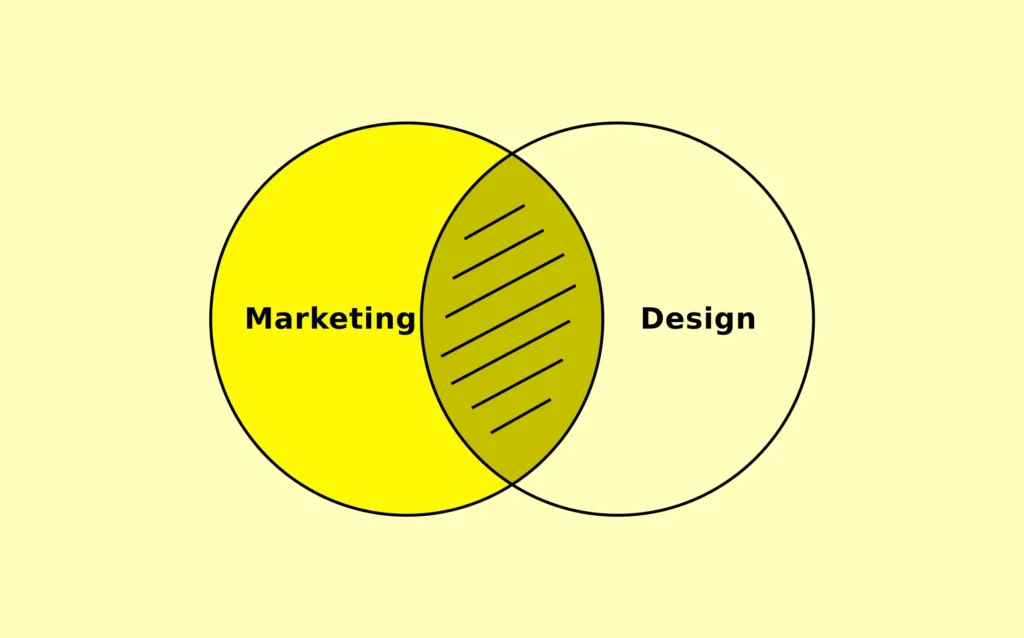 6059578385c2000fe6866bc7 Blog diagram